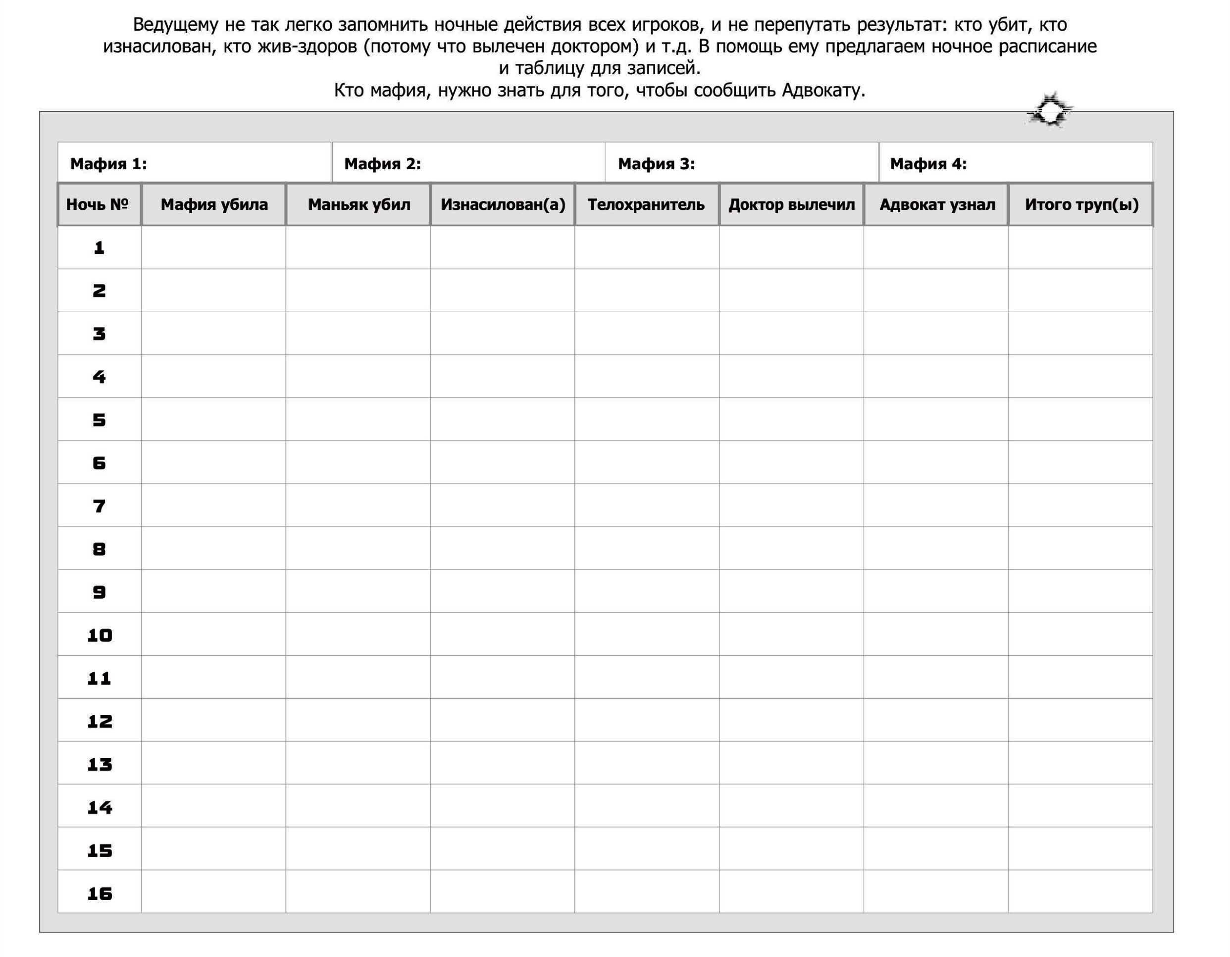 Таблица печать. Таблица для игры в мафию. Таблица ведущего для игры в мафию. Бланки для игры в мафию. Бланк ведущего для игры в мафию.